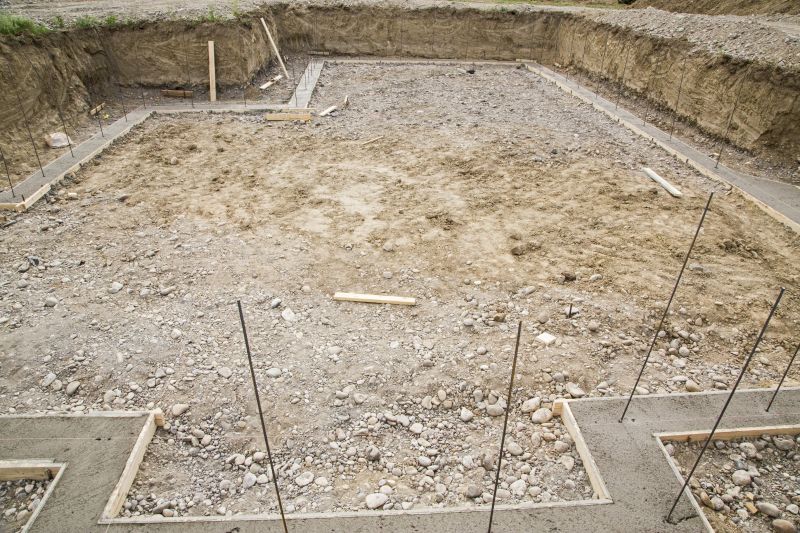 Site Preparation Factors